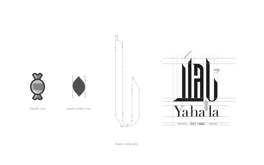 Yahala